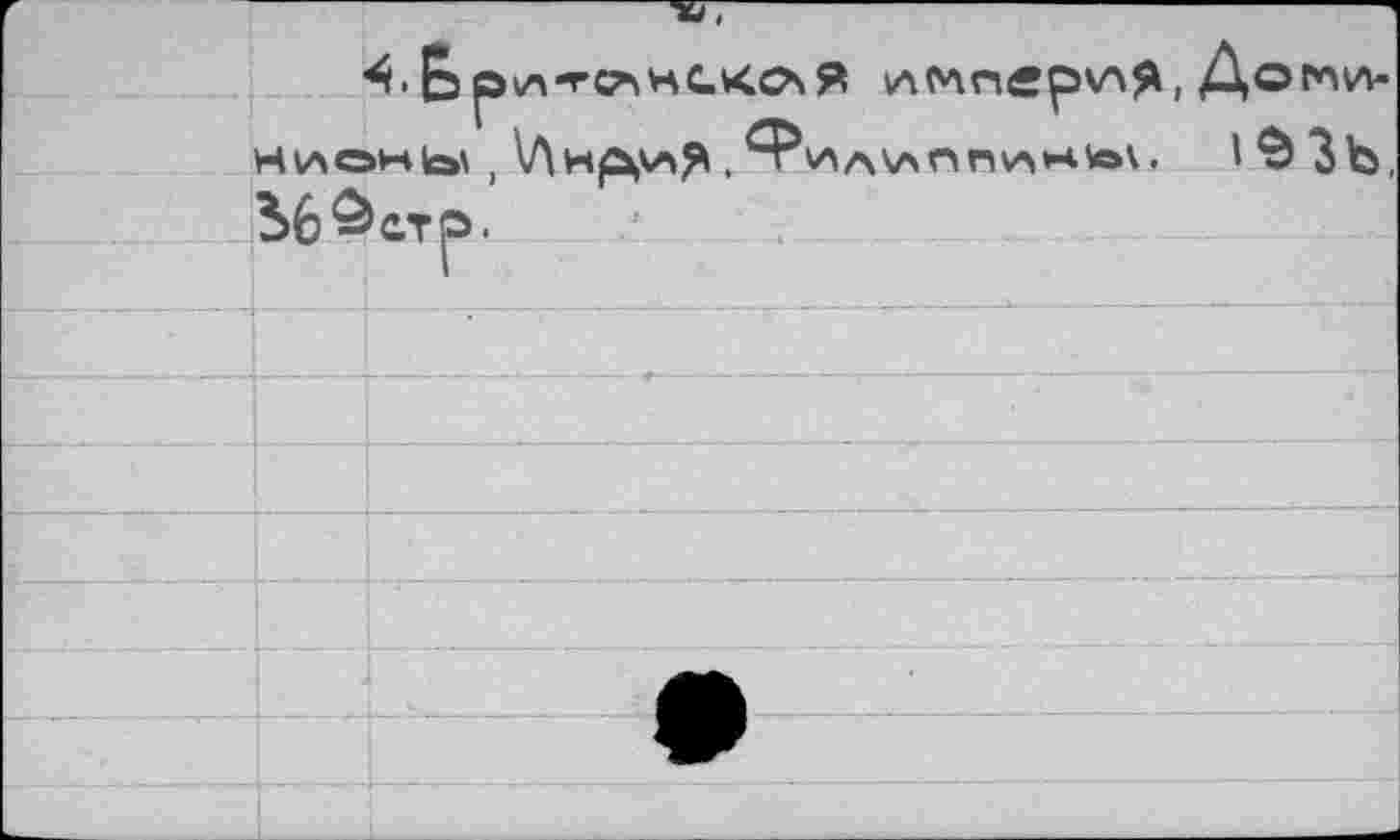 ﻿1Ü,-------------------------------I
Б р\Л*гС?\НС.*<С*Я	, Доми-
И1ЛОНЫ , \Лнру>Я . ^VAAV>rtnv^»-4toV. '$3ь, Ьб^СТр-
---------------л-----#--------------------------------